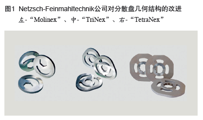 砂磨機設(shè)計革新