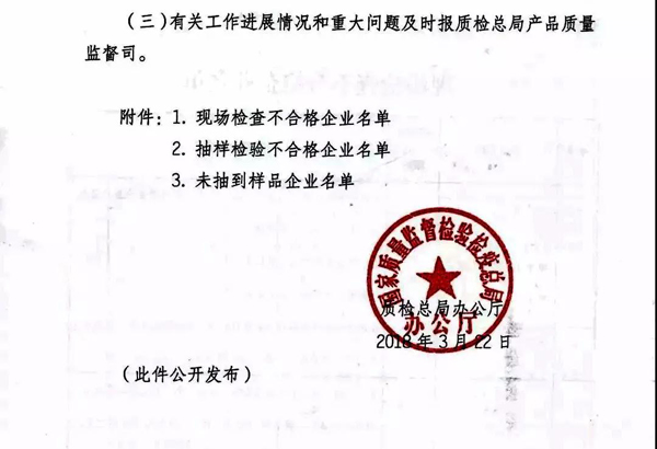 2017防水卷材專項督查結果：10家企業(yè)有問題！5批次產品不合格！