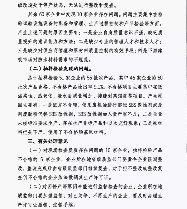 2017防水卷材專項督查結果：10家企業(yè)有問題！5批次產品不合格！